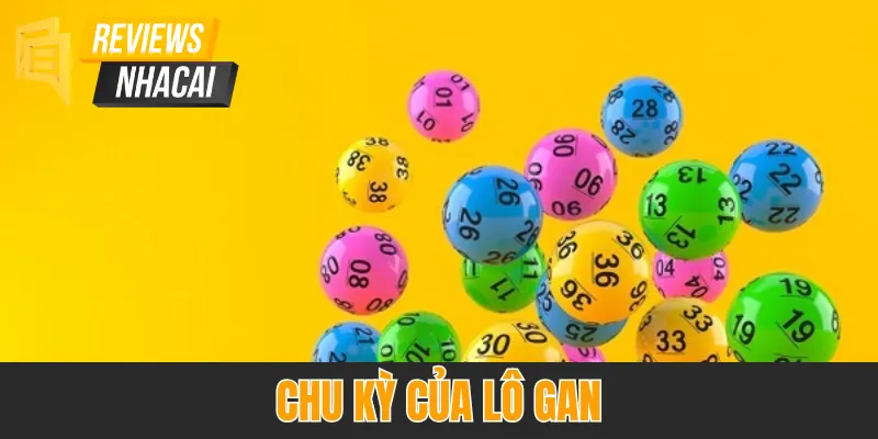 Lô gan là gì