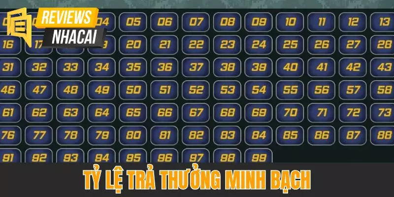 Lô đề